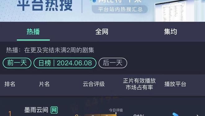 2年4500万！马龙：布朗助我们夺冠 我们帮他得到了份不错的合同