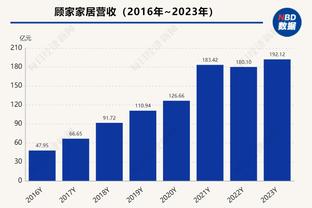 带不动！斯科蒂-巴恩斯半场12中8拿下18分&次节14分